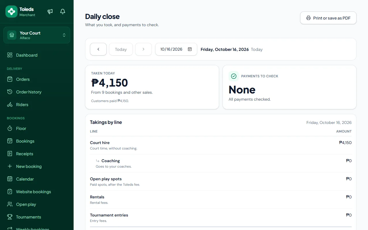 The daily close in the Toleds merchant dashboard, the day takings by line